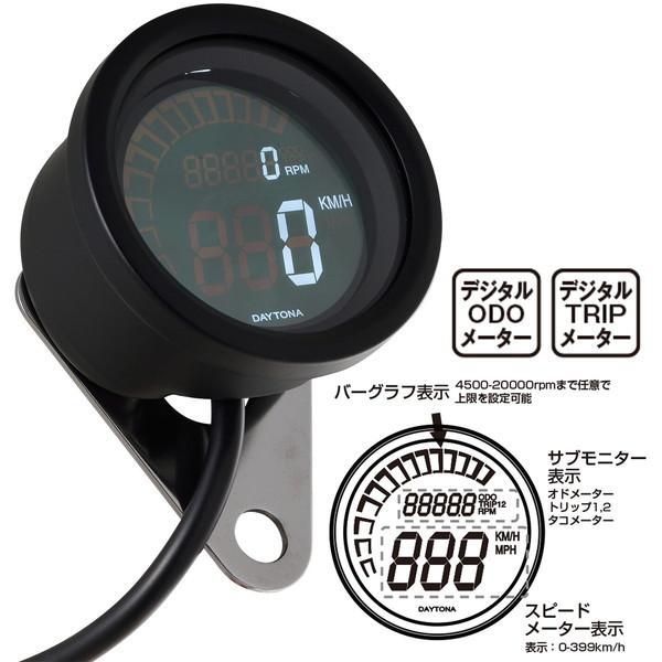 今日までDAYTONA メーターセット