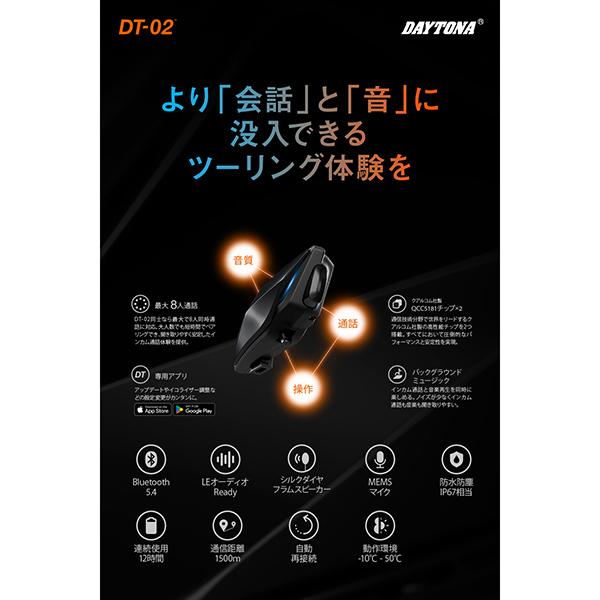 開封済未使用品デイトナ:DT-02(ワイヤーマイク)