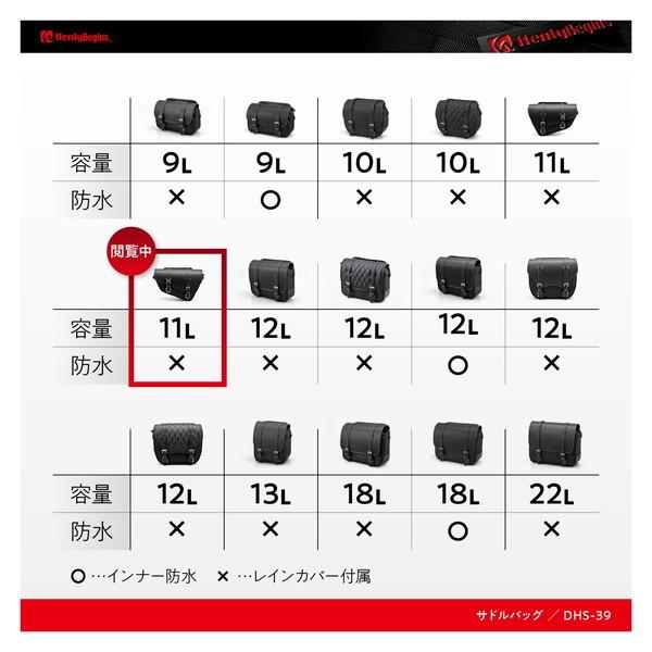 DAYTONA(バイク用品) デイトナ D40413 ヘンリービギンズ DAYTONA(バイク用品) デイトナ D40413 ヘンリービギンズ