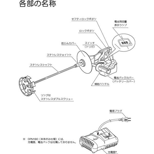 京セラ DPM180 本体のみ 充電式パワーミキサー｜sake-premoa｜04