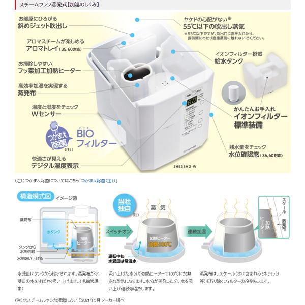 スチーム式加湿器 三菱重工 MITSUBISHI ルーミスト roomist SHE120VD-W クリアホワイト 木造20畳まで/プレハブ洋室33畳まで｜sake-premoa｜03