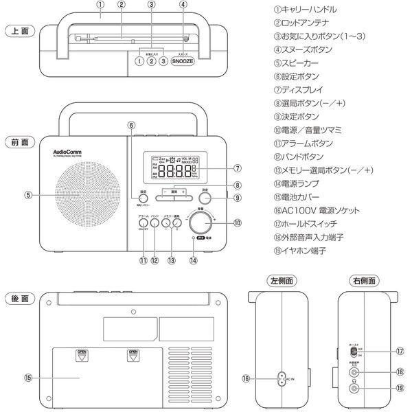 OHM（オーム電機） RAD-T570N AudioComm PLLポータブルラジオ AM/FM