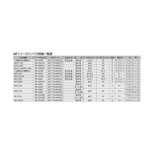 工進 MF-50SRLA 海水用単体ポンプ ラバレックスポンプMF用 インペラー(9枚羽根)｜sake-premoa｜03