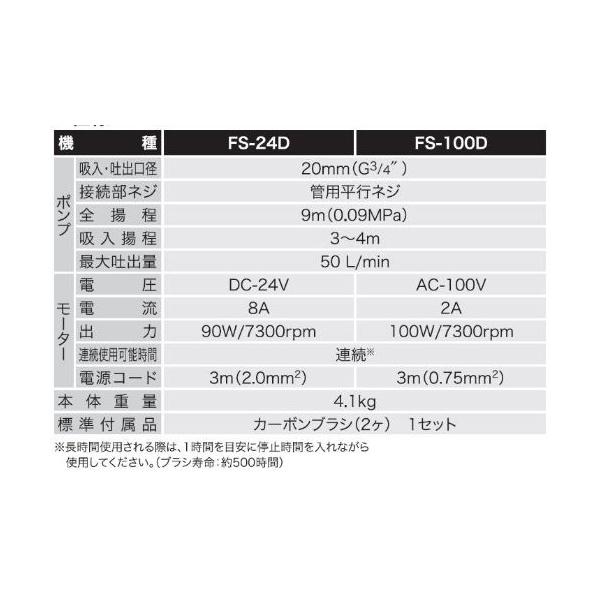 工進 FS-100D 軽粘度油用モーターポンプ FSポンプ AC-100V｜sake-premoa｜03