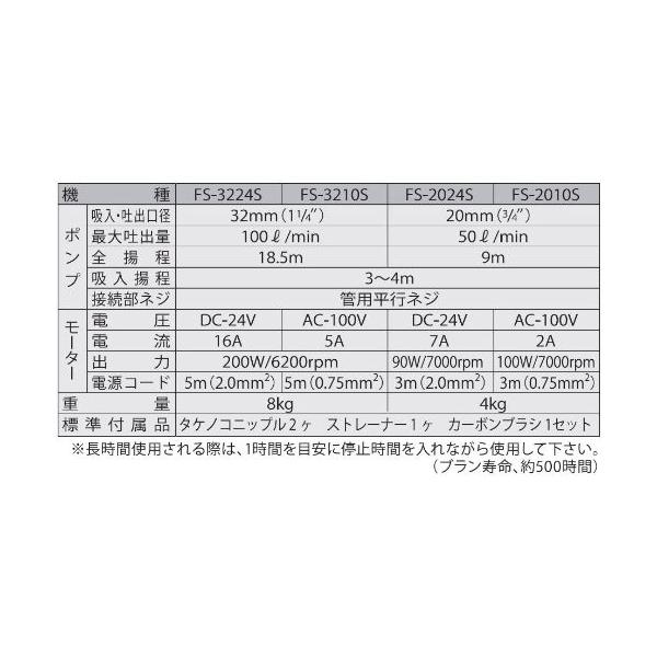工進 FS-2024S 海水用モーターポンプ FSポンプ 口径20ミリ DC-24V_2