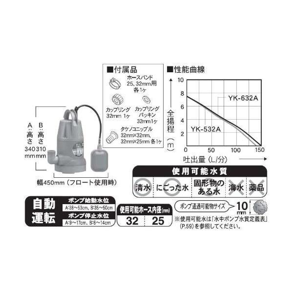 工進（KOSHIN） YK-532A 汚水用水中ポンプ ポンスター 口径32ミリ 50HZ
