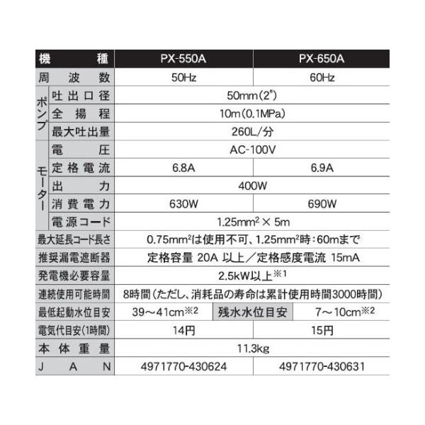 工進（KOSHIN） PX-550A 汚水用水中ポンプ ポンスター 口径50ミリ 50HZ