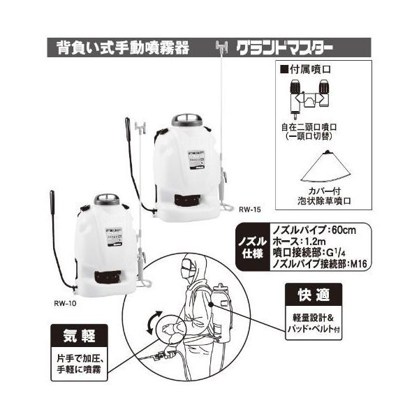 工進 RW-10 背負い式手動噴霧器 グランドマスター 10L