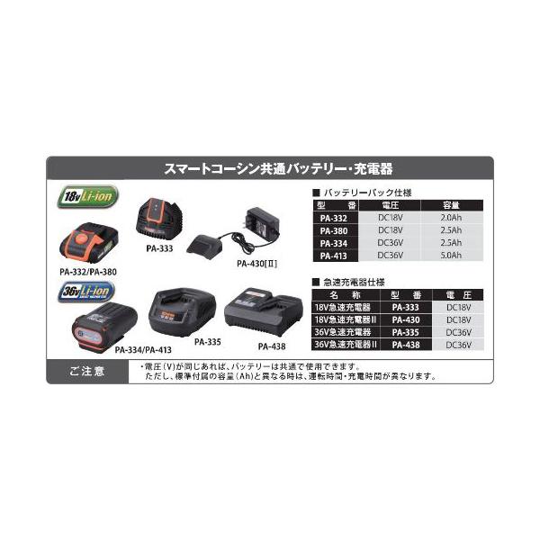 工進（KOSHIN） PA-413 スマートシリーズ用バッテリー 36V 5.0Ah