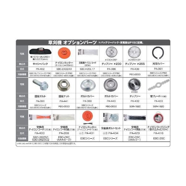 工進 SGR-1820 充電式草刈機(2WAYタイプ) 18V 2.0Ah スマートシリーズ｜sake-premoa｜08