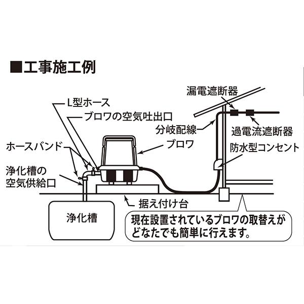 工進（KOSHIN） AK-60 浄化槽ブロワポンプ 風量60L : 総合通販PREMOA