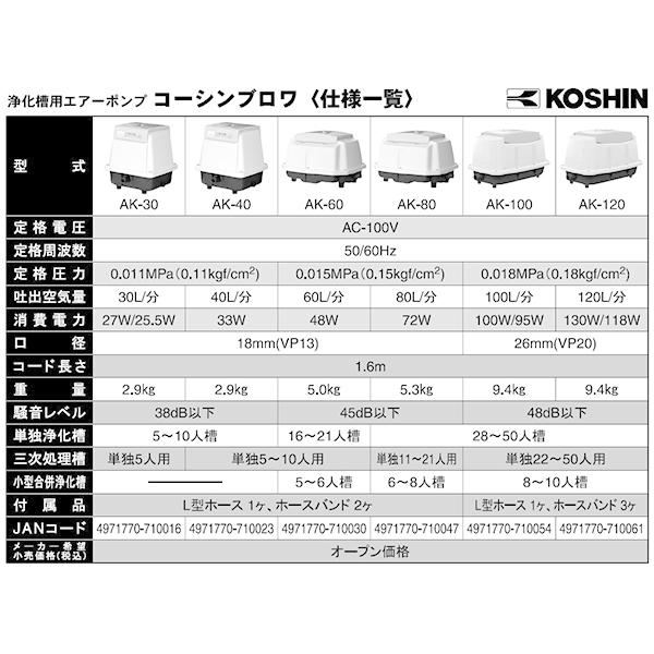 工進（KOSHIN） AK-60 浄化槽ブロワポンプ 風量60L : 総合通販PREMOA