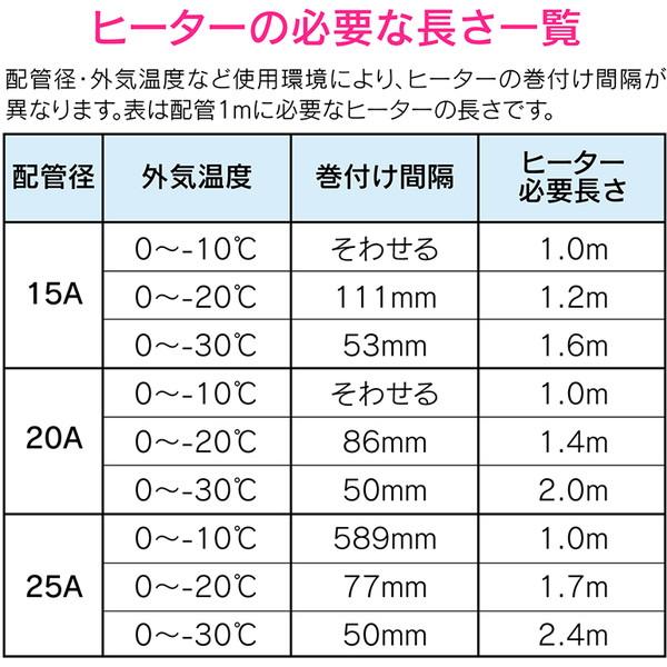GAONA GA-KE022 凍結防止ヒータ15m金属管用_5