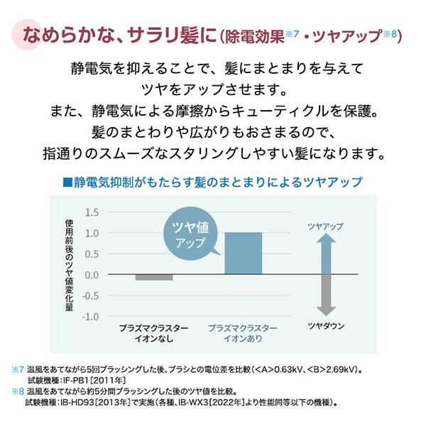 ドライヤー 速乾 大風量 シャープ ヘアドライヤー プラズマクラスター ビューティー 時短 ケア 美髪 うるおう IBWX3 ibwx3 SHARP IB-WX3-N 一人暮らし 新生活
