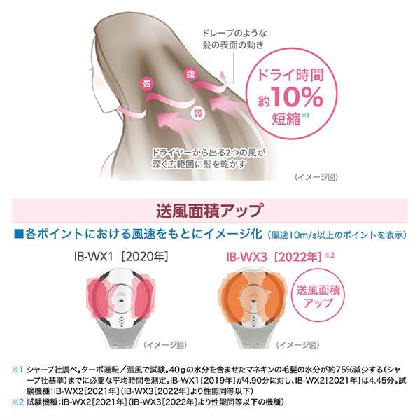 ドライヤー 速乾 大風量 シャープ ヘアドライヤー プラズマクラスター ビューティー 時短 ケア 美髪 うるおう IBWX3 ibwx3 SHARP IB-WX3-N 一人暮らし 新生活