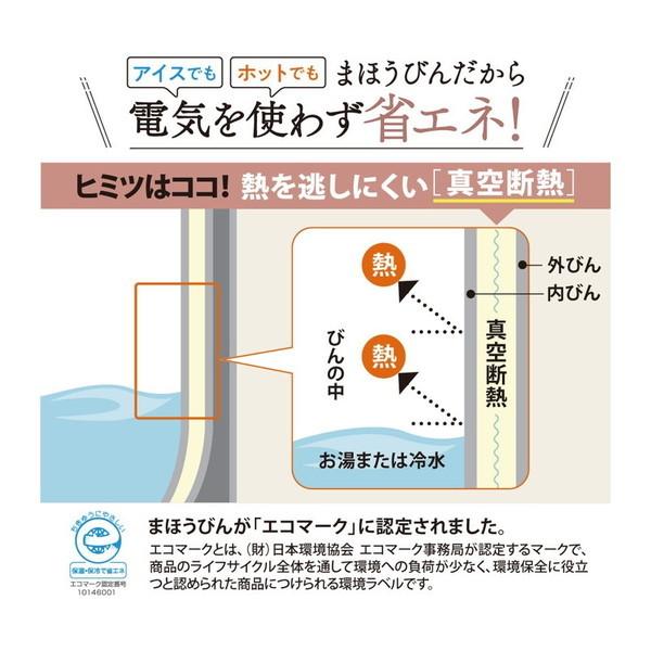 エアーポット 象印 ZOJIRUSHI AB-RC22-CM マットベージュ ガラスマホービン 2.2L｜sake-premoa｜02