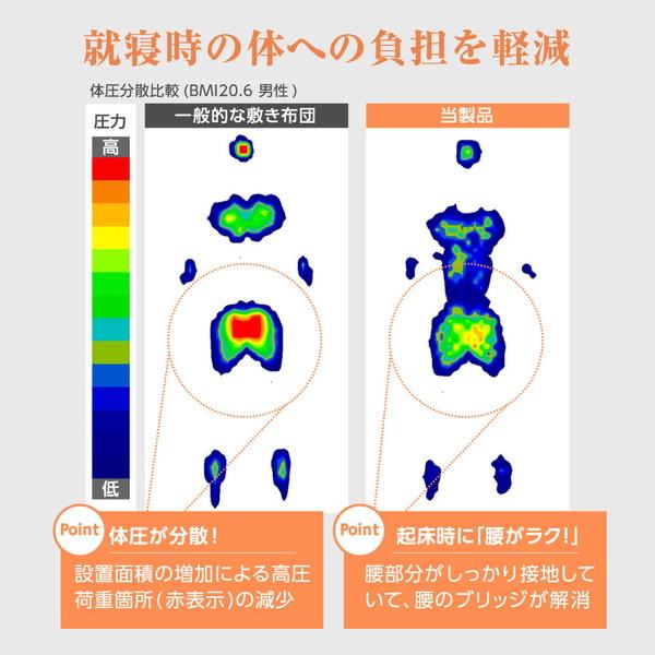 布団セット シングル 西川 3点セット シングルロング [ 羽毛入り掛け布団 敷き布団 まくら ] グレー 抗菌 防臭 防ダニ｜sake-premoa｜10