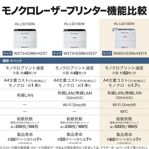 ブラザー工業 Brother HL-L6310DW JUSTIO(ジャスティオ) A4モノクロ
