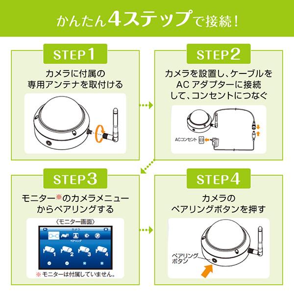 マスプロ（MASPRO） MASPRO WHCFHD-D 増設用カメラ : 総合通販PREMOA