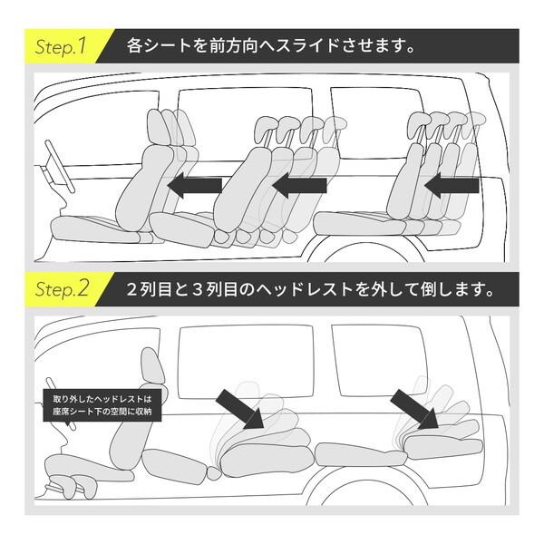 セルタン CELLUTANE A1600a-7-a-602BK 車中泊マットレス デリカD5専用