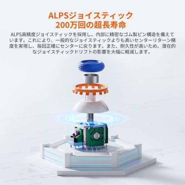 BIGBIG WON Blitz 2 ブルー ワイヤレス&有線ゲーミングコントローラー