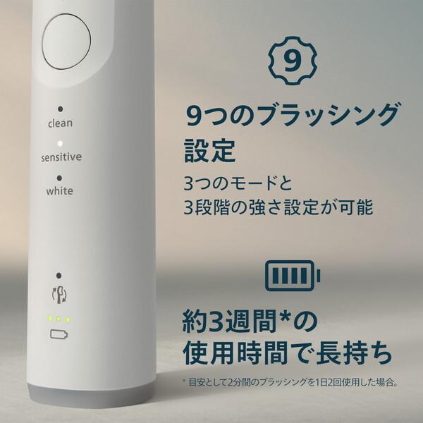 Philips（フィリップス） PHILIPS HX7410/09 ホワイト ソニッケアー