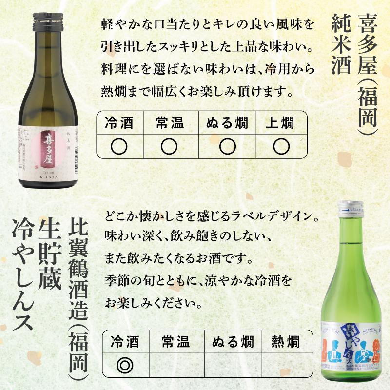 地域別 送料無料 ほぼ日本縦断！日本酒飲み比べセット 瓶 300ml 合計12