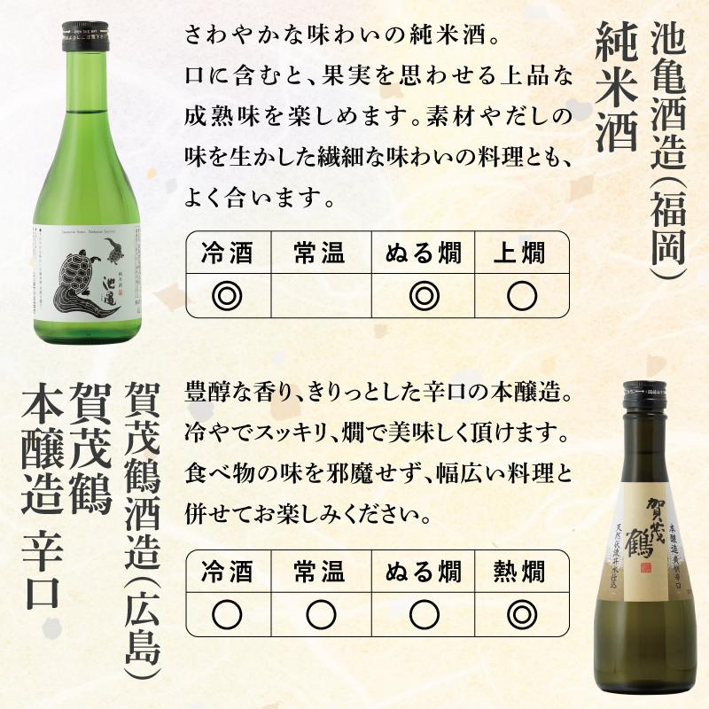 地域別 送料無料 ほぼ日本縦断！日本酒飲み比べセット 瓶 300ml 合計12