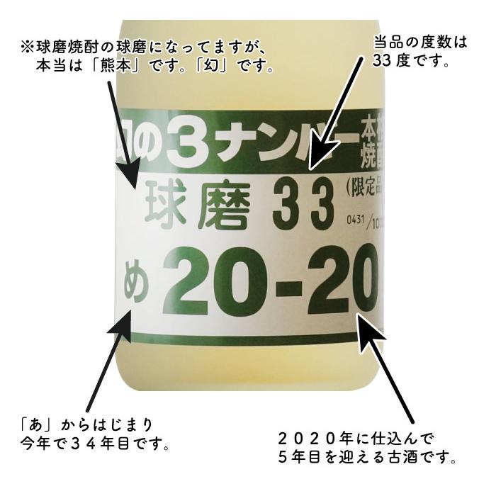 深野酒造 送料別 幻の3ナンバー 720ml 33度 米焼酎 熊本県 焼酎