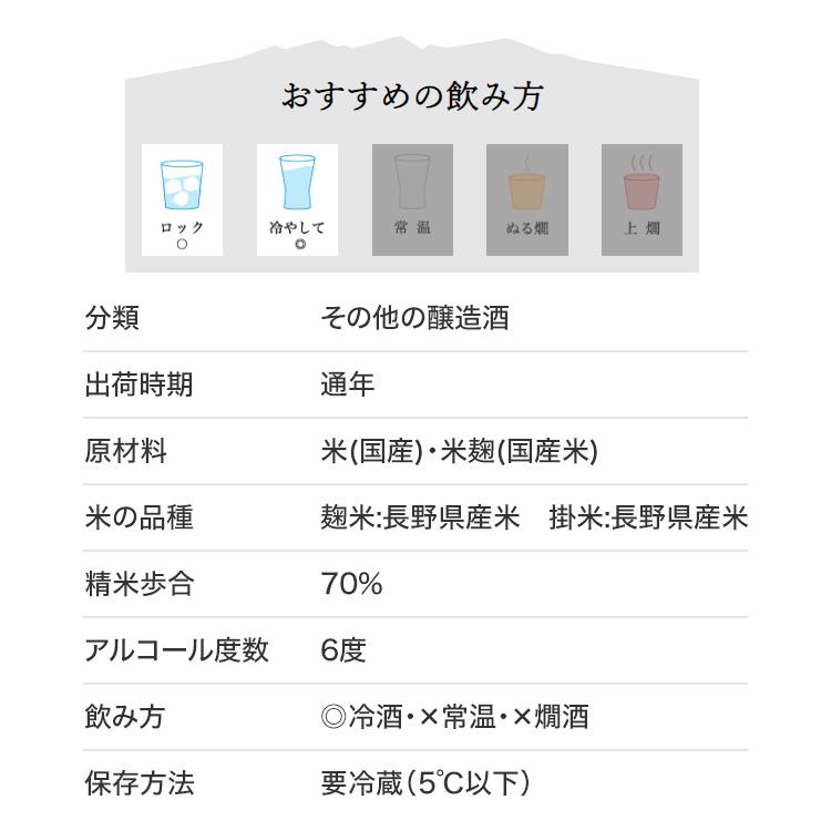 黒松仙醸 どぶろく 600ml 長野県 にごり 日本酒 高遠 6度 純米どぶろく 濁酒 ドブロク どぶろく 低アルコール 日本酒 贈り物 |  | 07