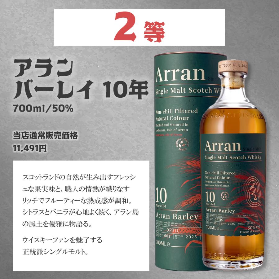 第三弾】ウイスキー くじ 山崎 12年 竹鶴 アラン ニッカ ガチャ 送料
