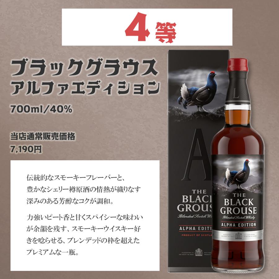 山崎12年／山崎ノンビンテージ／竹鶴　計3本セット 第三弾】ウイスキー くじ 山崎 12年 竹鶴 アラン ニッカ ガチャ 送料