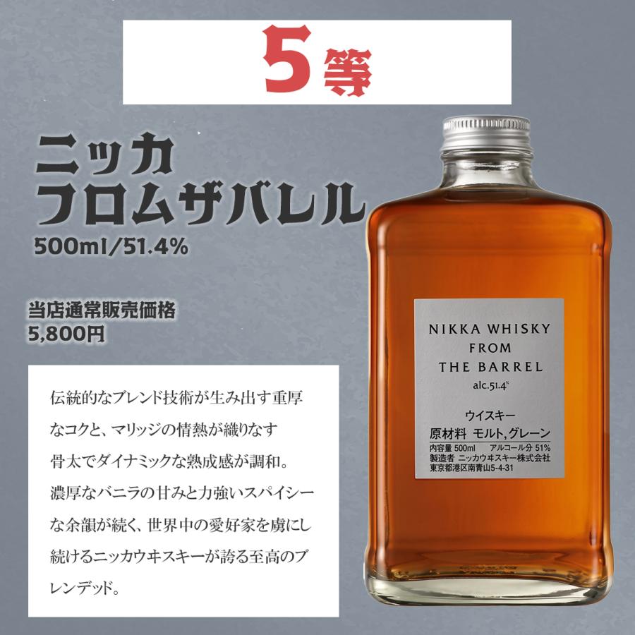 第三弾】ウイスキー くじ 山崎 12年 竹鶴 アラン ニッカ ガチャ 送料