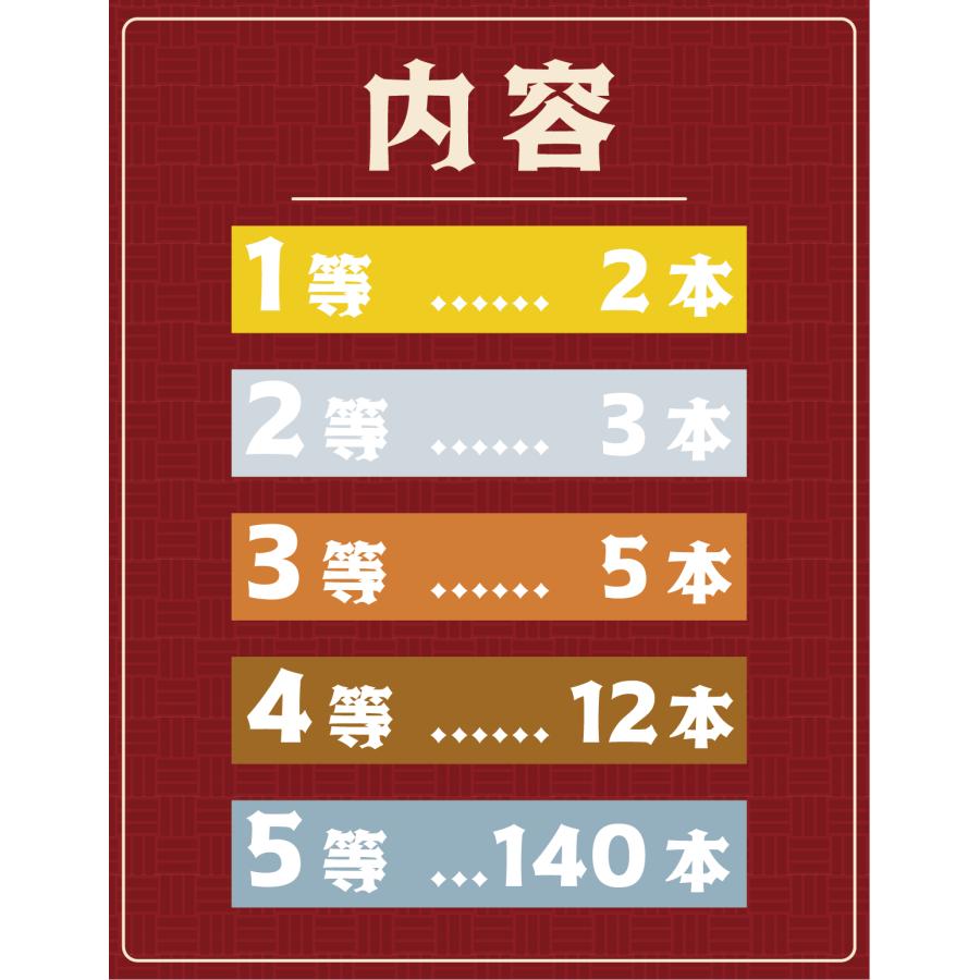 第三弾】ウイスキー くじ 山崎 12年 竹鶴 アラン ニッカ ガチャ 送料