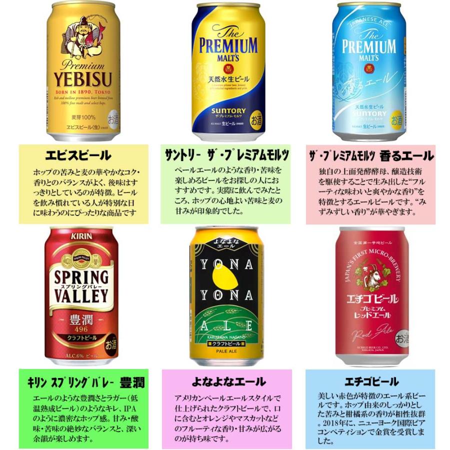 オリジナル ビール ギフト 国産ビール 飲み比べ バラエティ 18種 18本セット 送料無料 クラフトビール プレミアム 父の日 お中元 プレゼント 御祝 内祝 誕生日｜sakedepotcom｜05