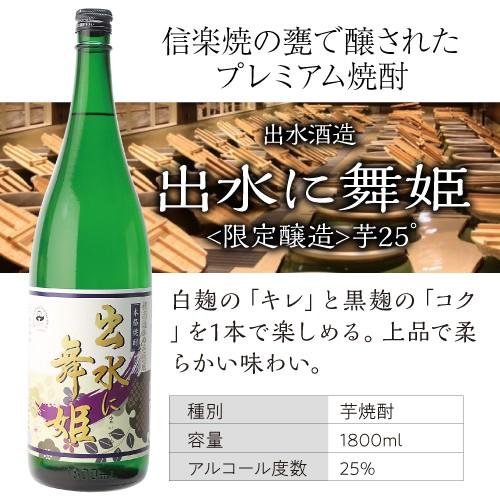 ≪20％OFF！≫鹿児島5酒蔵の受賞芋焼酎飲みくらべ一升瓶5本組
