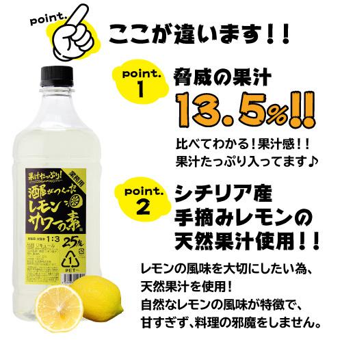 高級素材使用ブランド 酒屋がつくったサワーの素1 8l コンク 2本 レモン1本 ピンクグレープフルーツ1本 リキュール Shipsctc Org