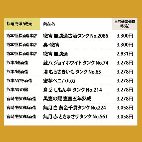 3M（森伊蔵、魔王、村尾）入り 大酒豪様必見 憧れの3M全部入り 合計30本の大ボリュームセット 1800ml×28本 720ml×2本 いも焼酎 1.8L 4合瓶 送料無料｜sakeichi｜13