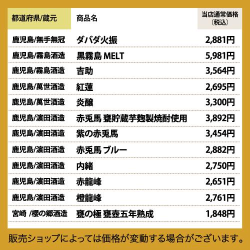 3M（森伊蔵、魔王、村尾）入り！ 大酒豪様必見！ 憧れの3M全部入り