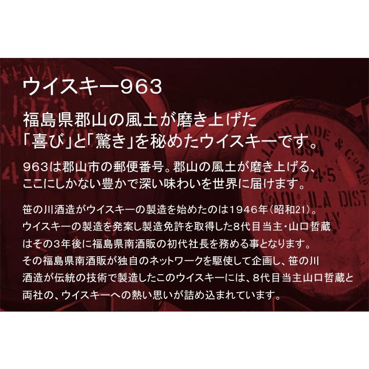 笹の川酒造　（郡山市）963　21年ファインブレンデッドウイスキー　700ｍｌ 