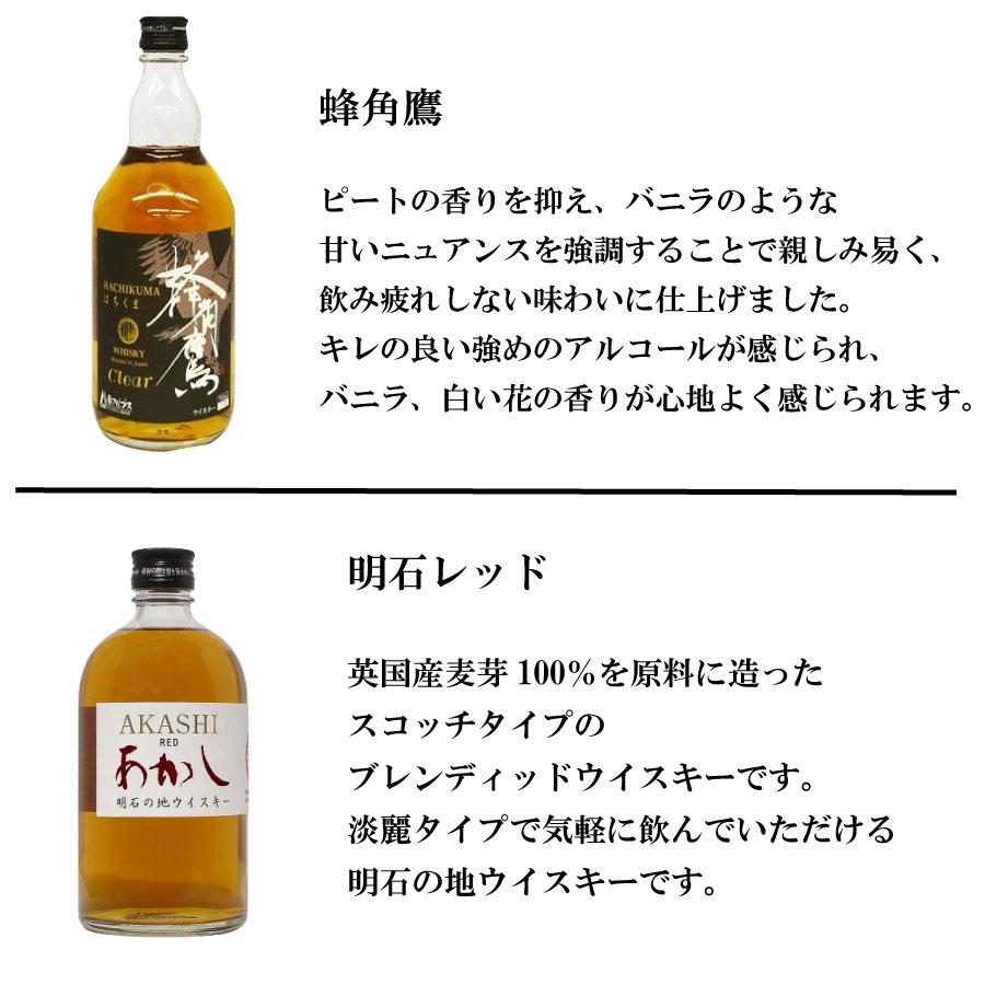 ウイスキーセット 国産 ウイスキー 4種セット 飲み比べ 4種セット 一部 