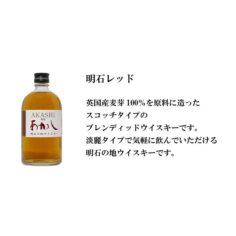 ウイスキーセット 国産 ウイスキー 5種セット 飲み比べ 一部地域 ウイスキーセット 国産 ウイスキー 5種セット 飲み比べ 一部地域