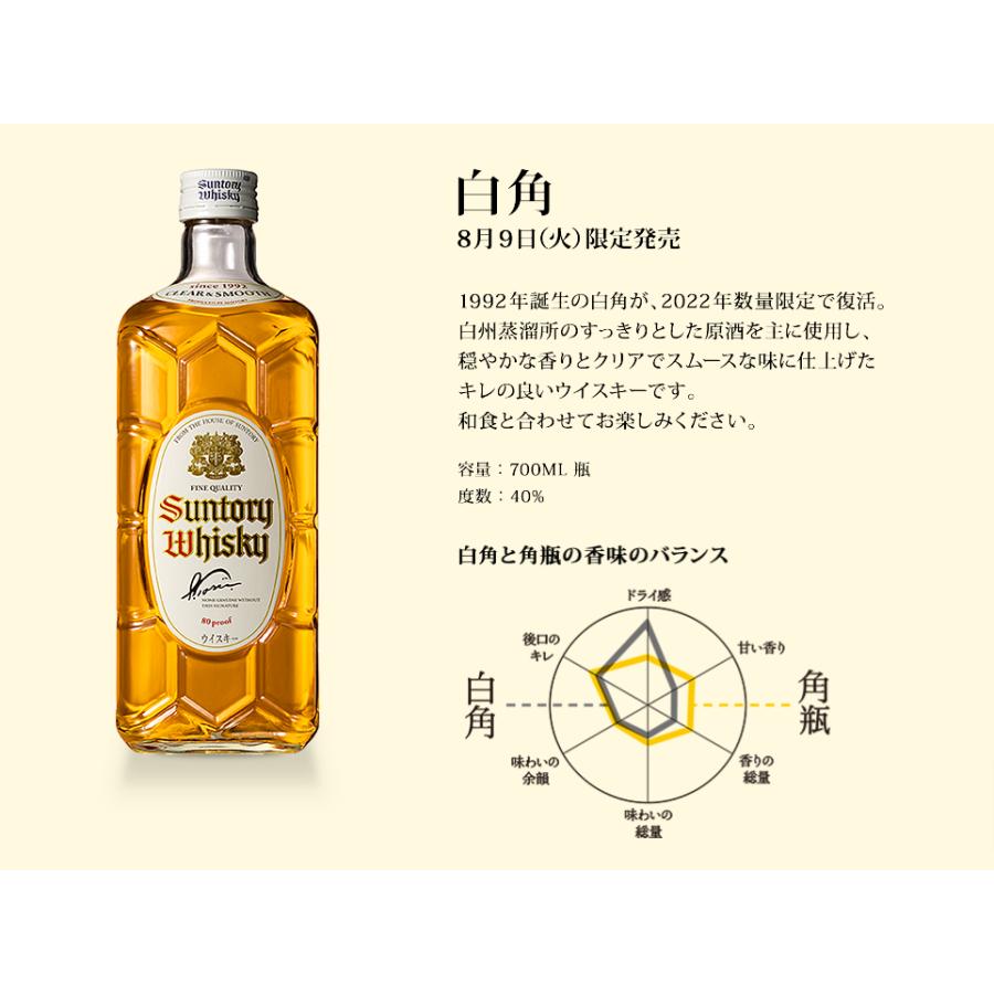 サントリー 角ハイボール 白角ウイスキー ハイボール 復活の白 サントリー 角ハイボール 白角ウイスキー ハイボール 復活の白