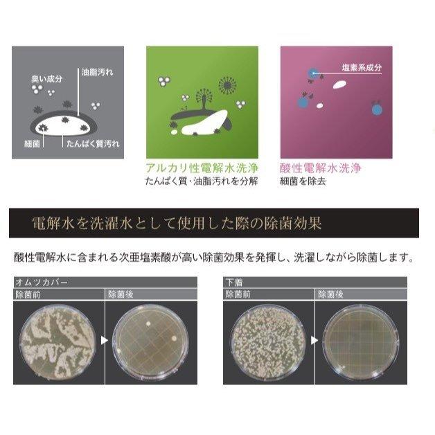 除菌電解水給水器 ＠除菌PREMIUM手・洗う 電解水 次亜塩素酸水 除菌