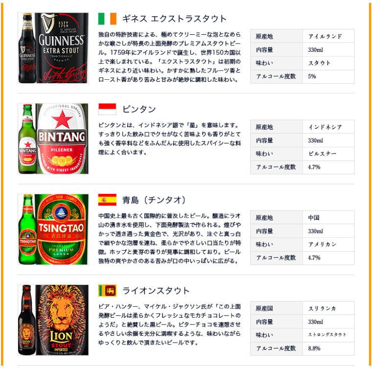 世界の超人気 ビールセット 12本 飲み比べ 輸入 世界 海外 ビール 世界のビールセット 贈答用 送料無料 一部地域送料無料 ギフト プレゼント｜sakenoishikawa｜04