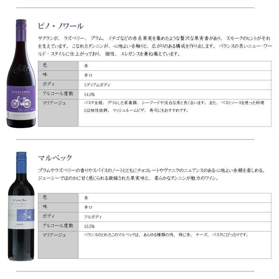 Cono Sur（コノスル） 組み合わせ自由 ビシクレタ レゼルバ