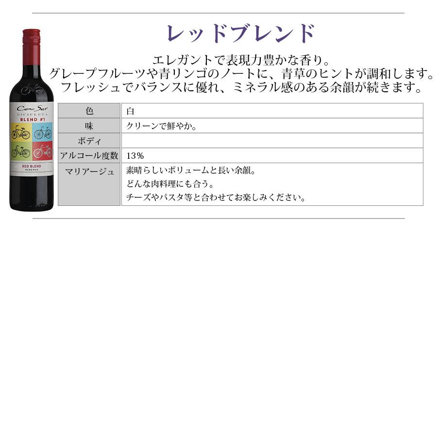 Cono Sur（コノスル） 組み合わせ自由 ビシクレタ レゼルバ