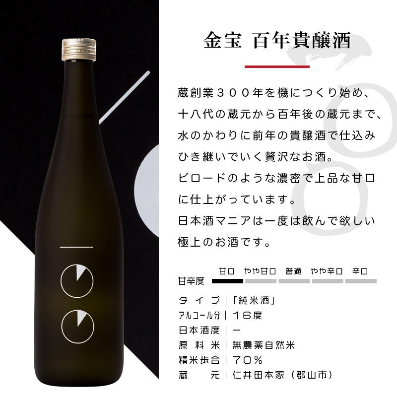 日本酒 金宝 百年貴醸酒 720ml 仁井田本家 福島 地酒 ふくしまプライド。体感キャンペーン（お酒/飲料）｜sakenosakuraya｜02