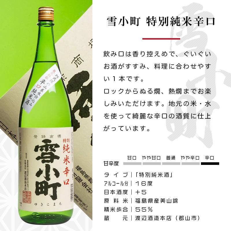 日本酒 飲み比べ 福島県内 純米酒 1800ml×5本セット 福島 お酒 ふくしまプライド。体感キャンペーン（お酒/飲料）｜sakenosakuraya｜06