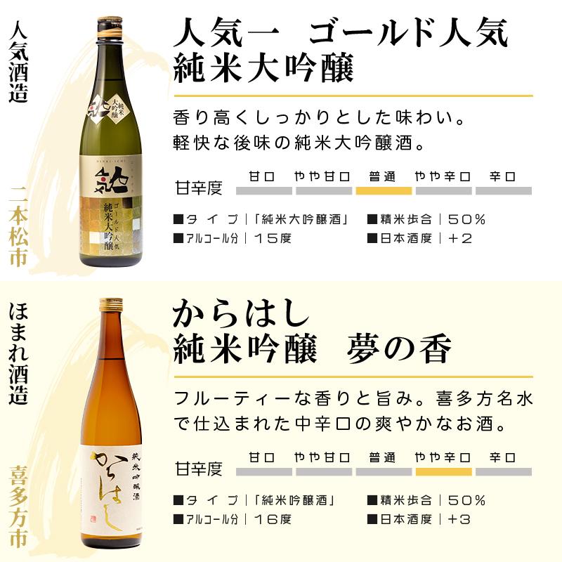 日本酒 選べる当店人気の15銘柄 組み合わせ自由 飲み比べ 720ml×5本